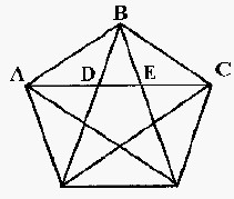 phi triangles